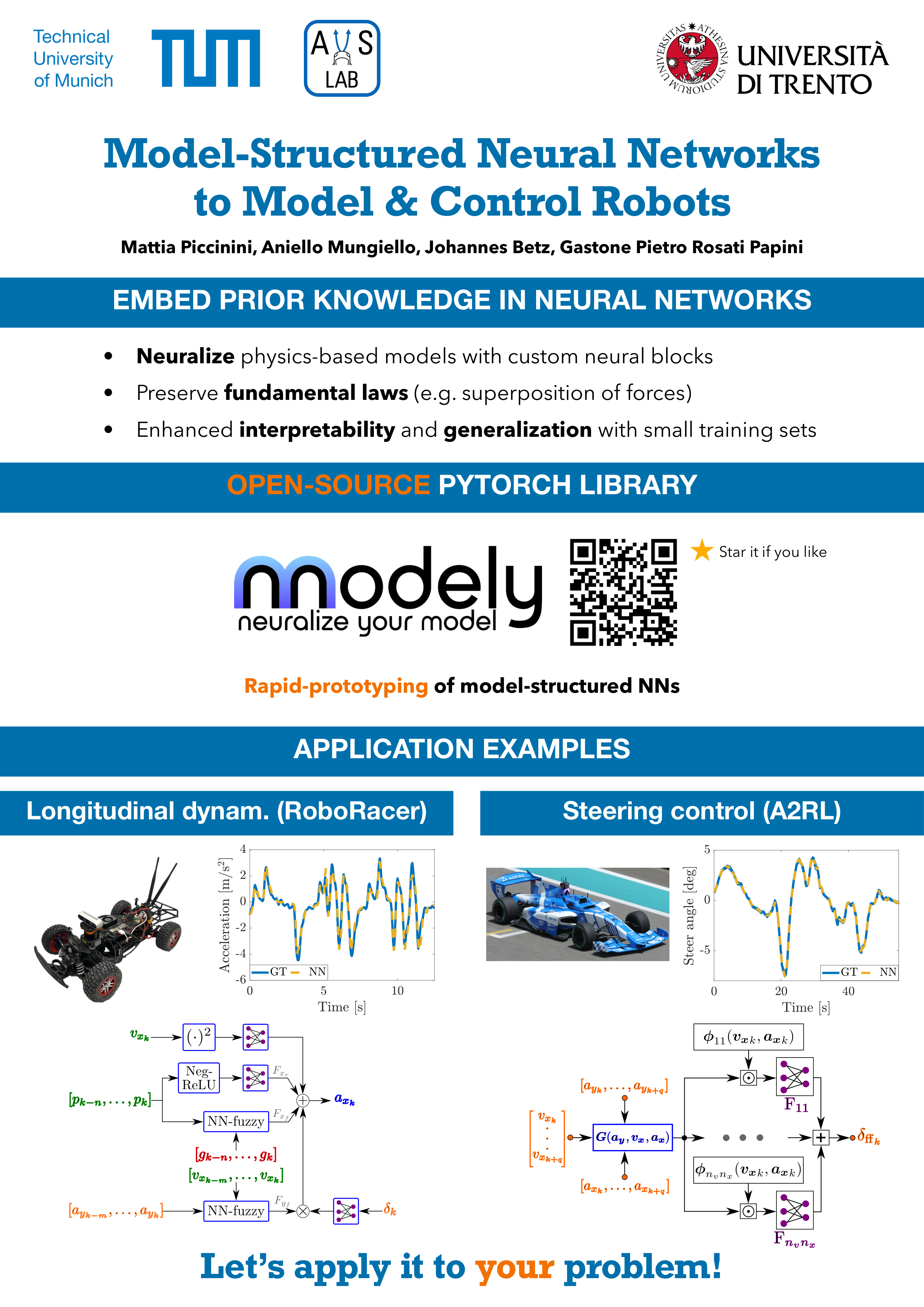 Model-Structured Neural Networks to Model & Control Robots