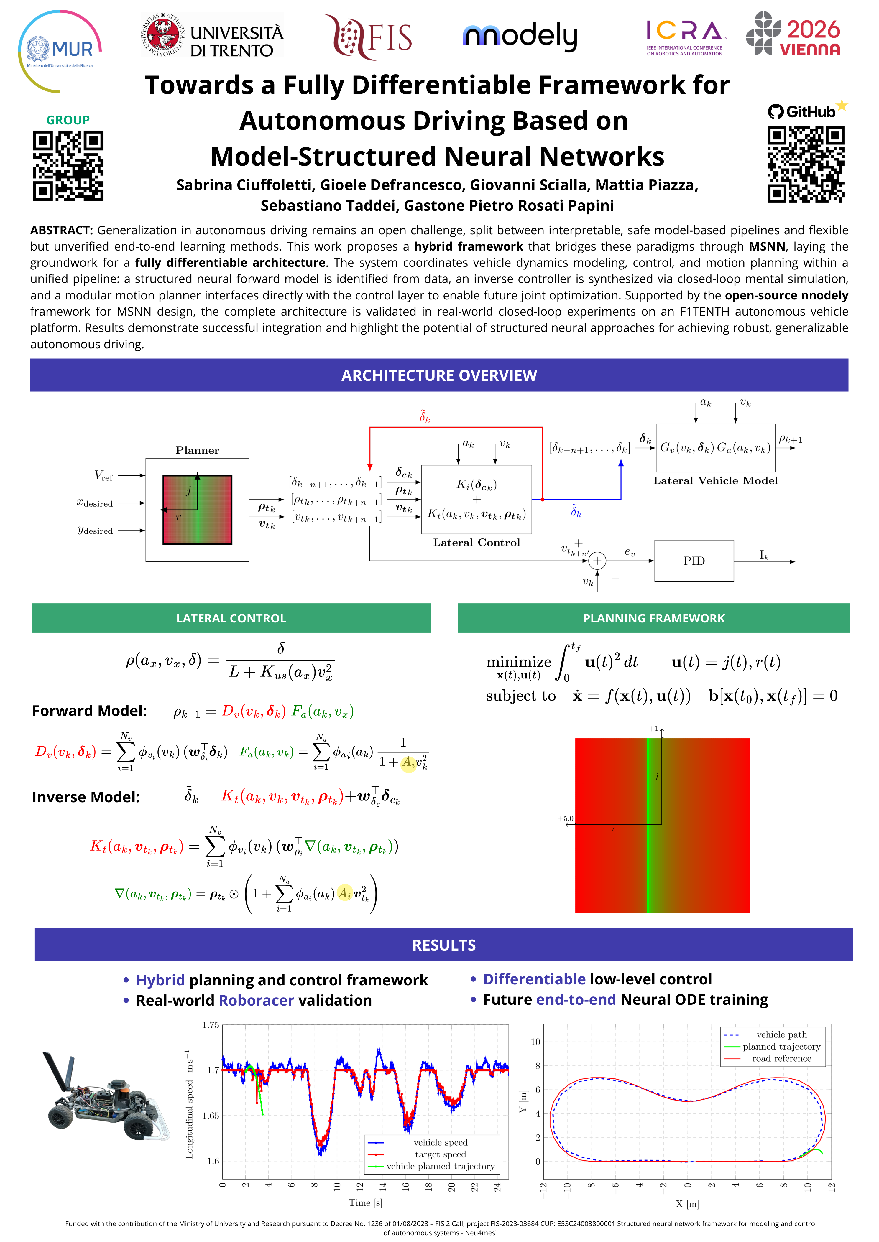 A Fully Differentiable Framework for Autonomous Driving Based on Model-Structured Neural Networks