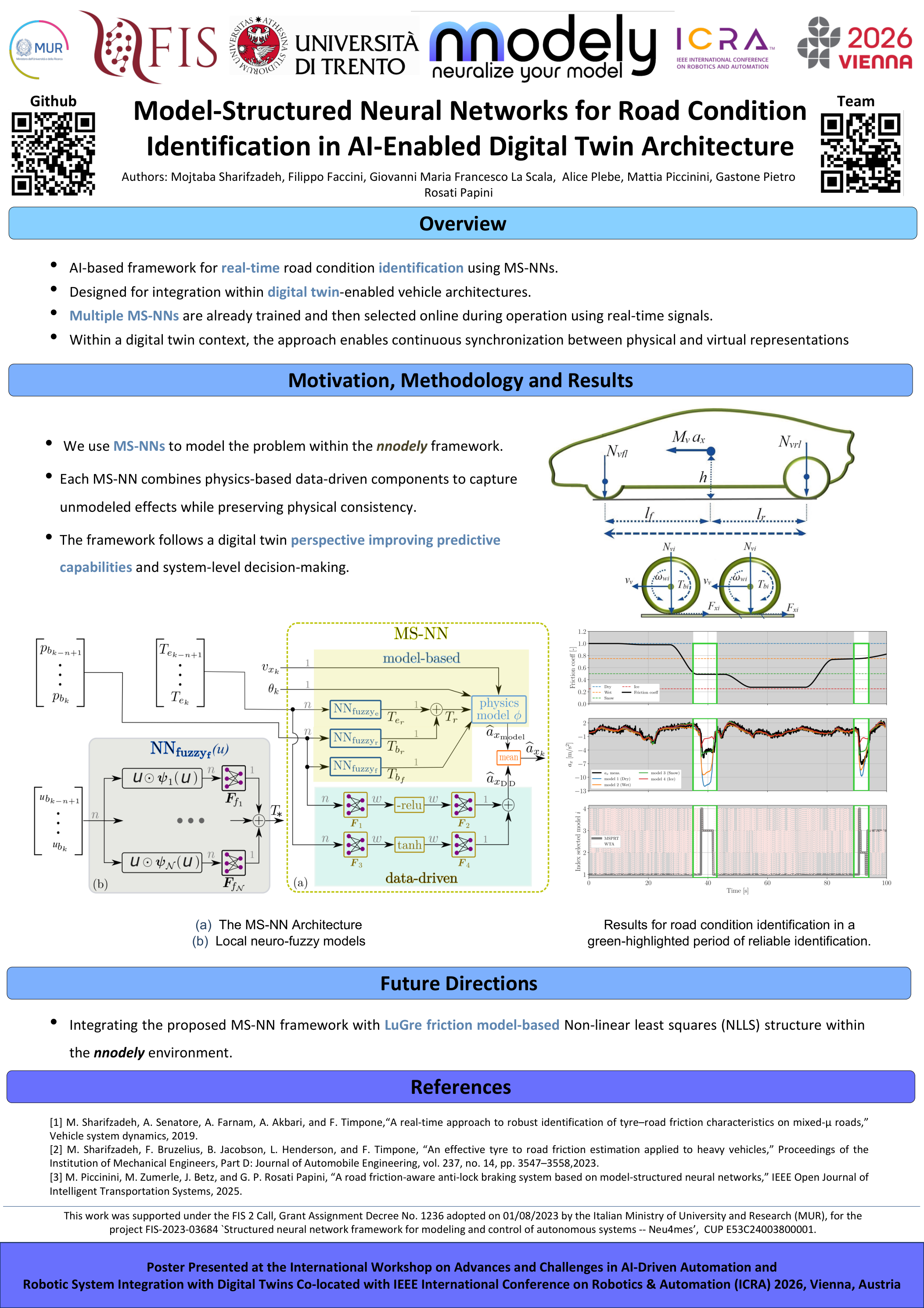 Model-Structured Neural Networks for Road Condition Identification in AI-Enabled Digital Twin Architecture