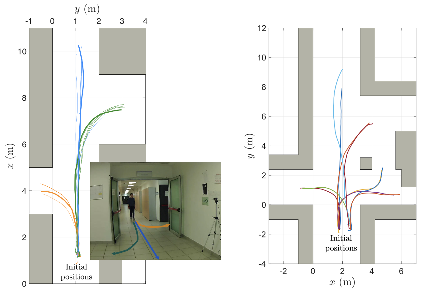 Efficient Prediction of Human Motion for Real-Time Robotics Applications With Physics-Inspired Neural Networks